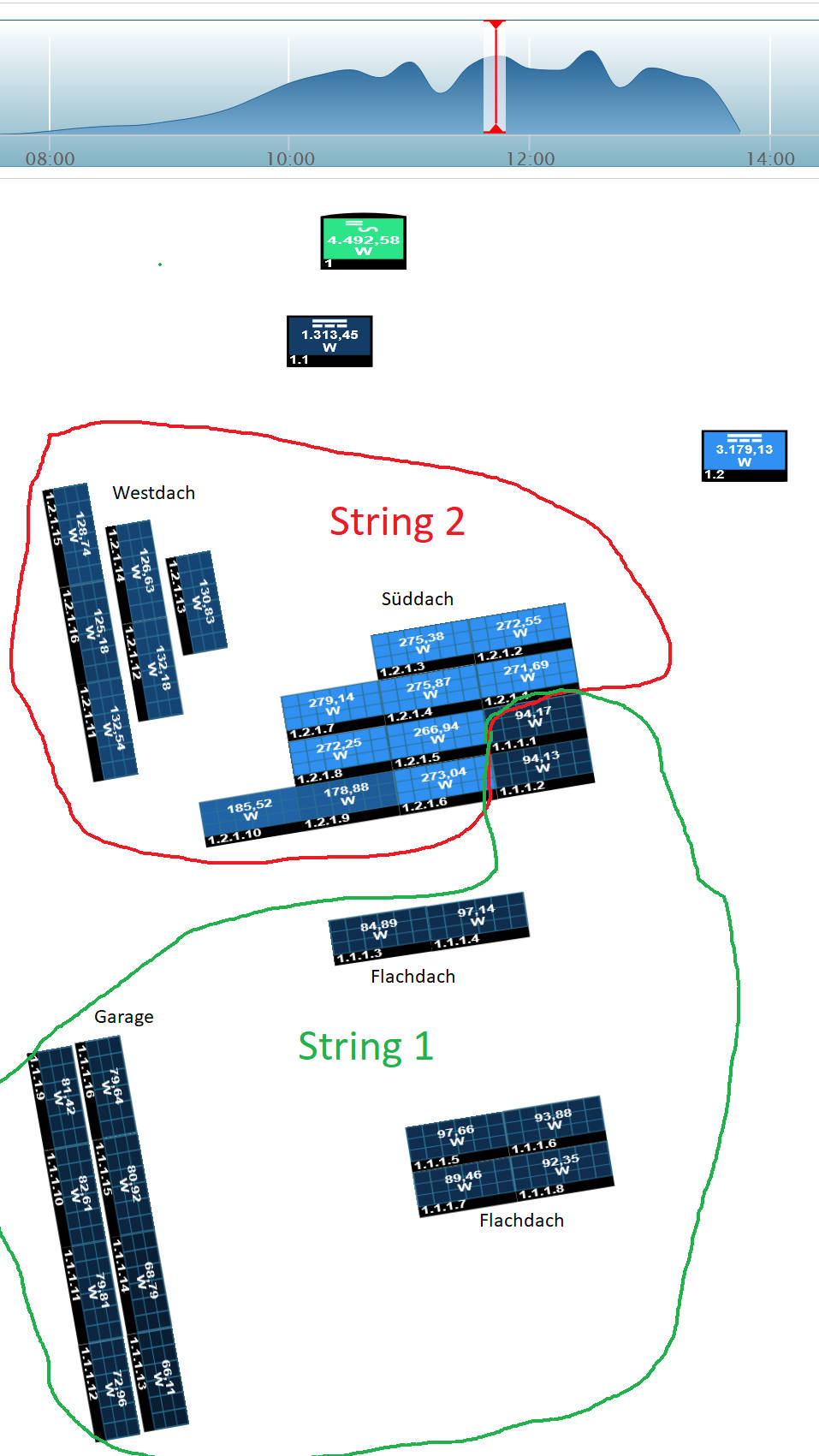 Strings.jpg